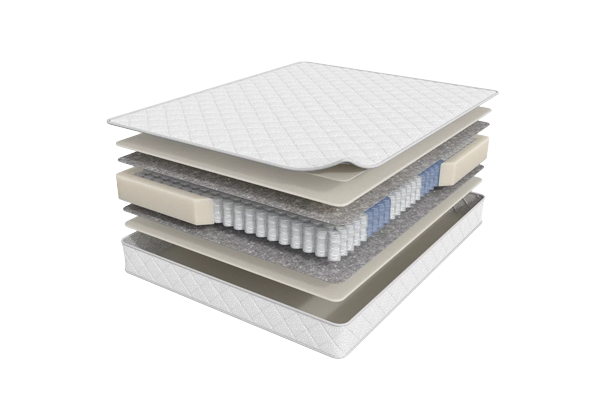 Матрас Sontery by Askona Prime Optima New