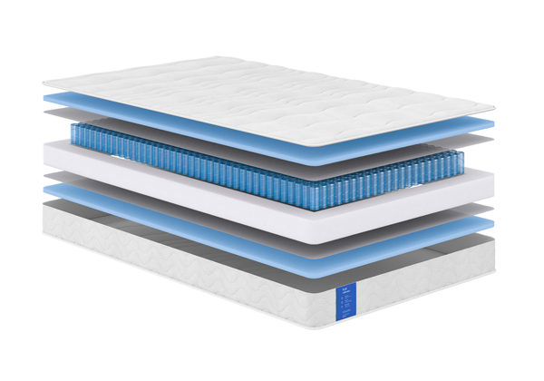 Матрас Сонум Play Soft