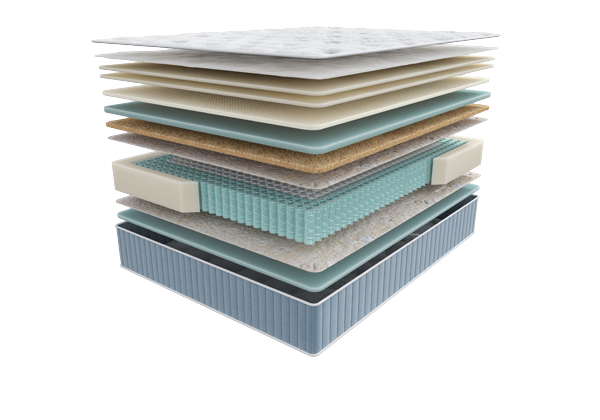 Матрас Мир Матрасов SERIA PRO Emily