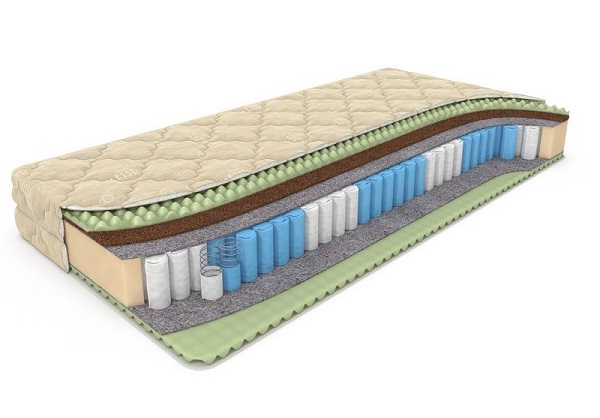 Матрас DreamLine Mix Foam Smart Zone
