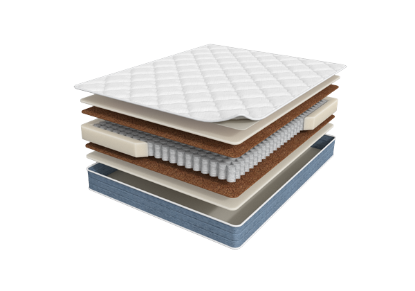 Матрас Sontery by Askona Prime Hit