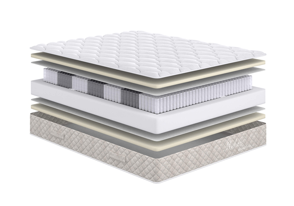 Матрас Сонум Relax Soft