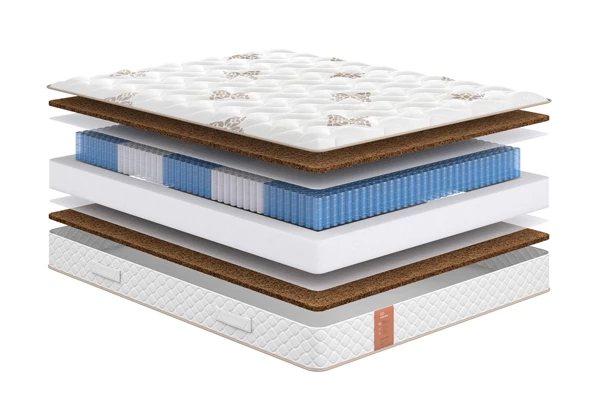 Матрас Сонум Eco Hard