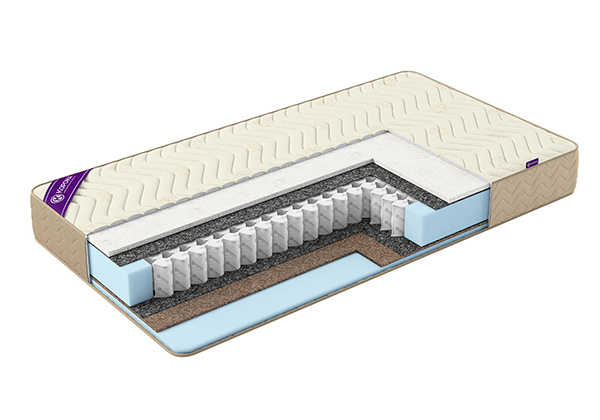 Матрас Корона Elit Зима-Лето (Элит Зима-Лето)