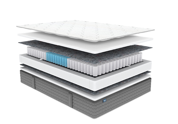 Матрас Dimax Ок Базис Плюс