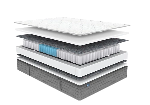 Матрас Dimax Ок Базис Плюс