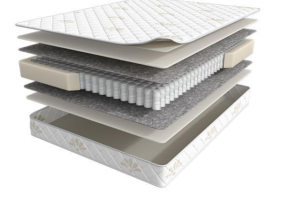 Матрас Sontery by Askona Prime Optima