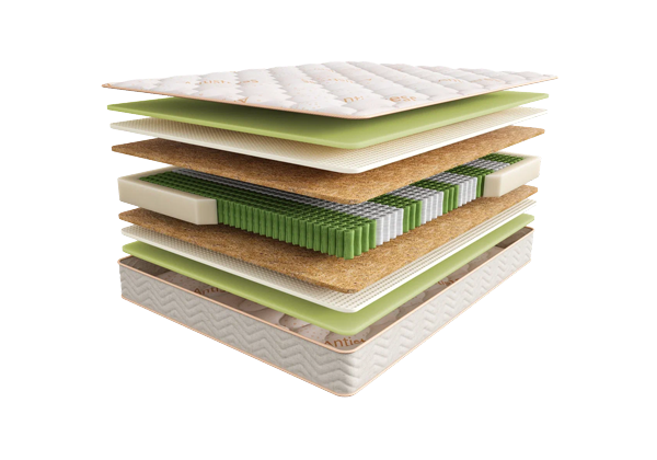 Матрас Sontery by Askona Sleep Tonic Guru