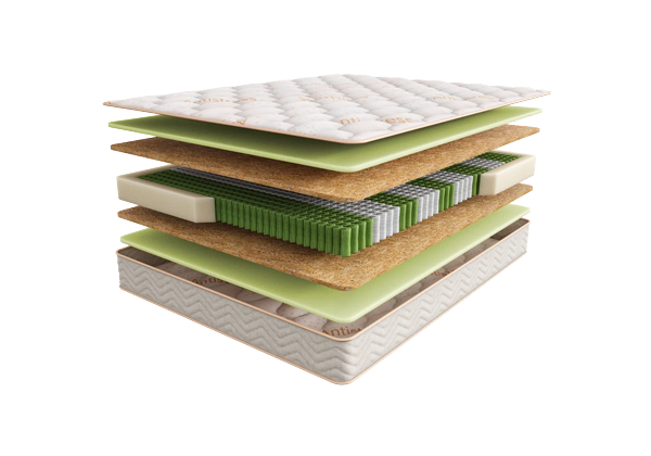 Матрас Sontery by Askona Sleep Tonic Sansara