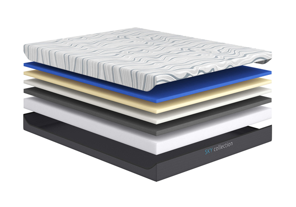 Матрас Сонум Sky Soft