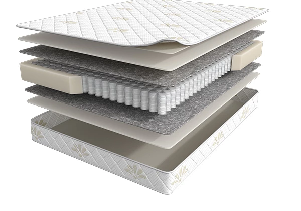 Матрас Sontery by Askona Prime Optima