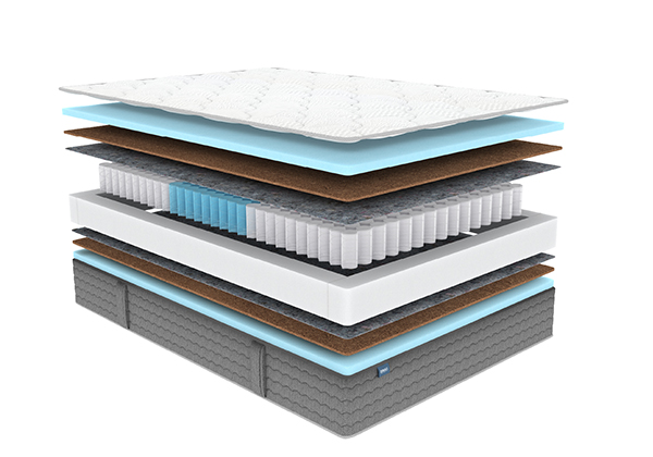 Матрас Dimax Ок Медиум Лайт