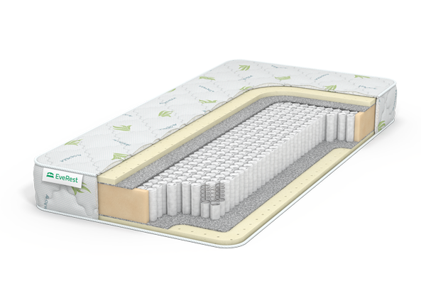 Матрас Everest Софт Латекс 20 S1000