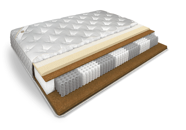 Матрас Matramax Latrix Глория + Бали Люкс