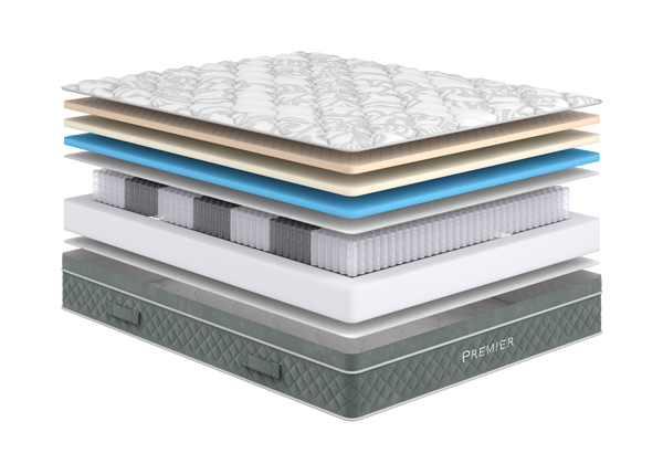Матрас Сонум Premier Soft