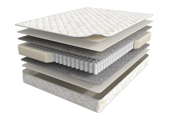 Матрас Мир Матрасов Balance Forma Акция