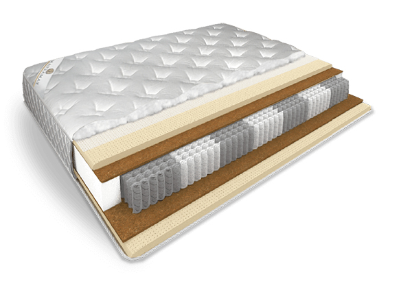 Матрас Matramax Latrix Глория Люкс