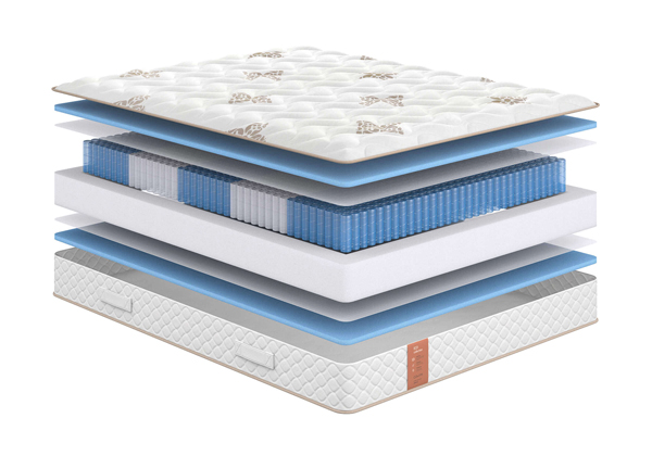 Матрас Сонум Eco Soft