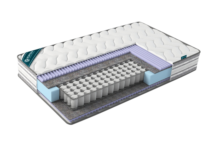 Матрас Корона Trend Expert (Тренд Эксперт)