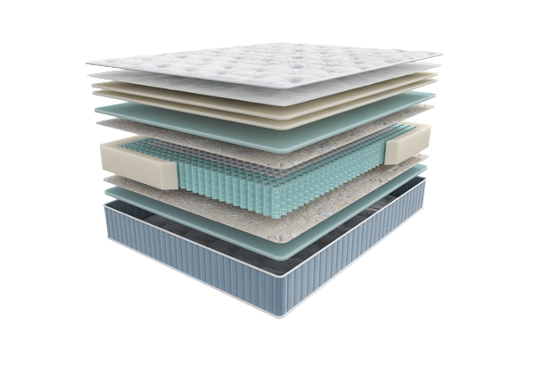 Матрас Мир Матрасов SERIA PRO Emotion