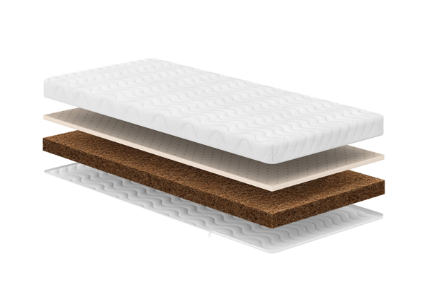 Матрас Сонум Dream Middle