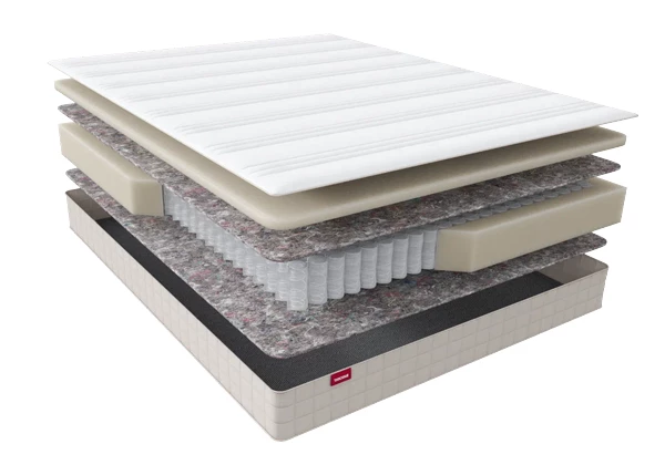 Матрас Sontery by Askona Scandi Boden