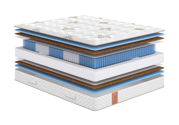 Матрас Сонум Eco Middle