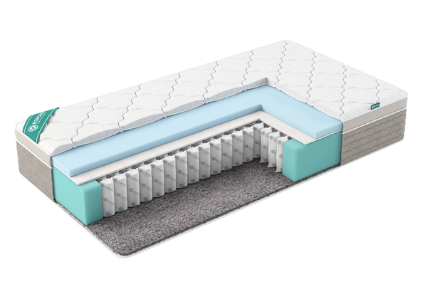 Матрас Корона Trend Riviera