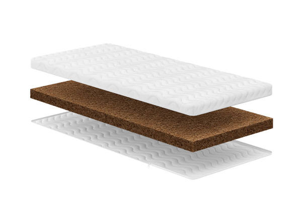 Матрас Сонум Dream Hard