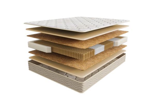 Матрас Sontery by Askona Comfort Medium