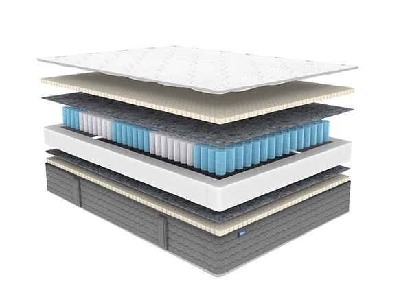 Матрас Dimax Ок Софт