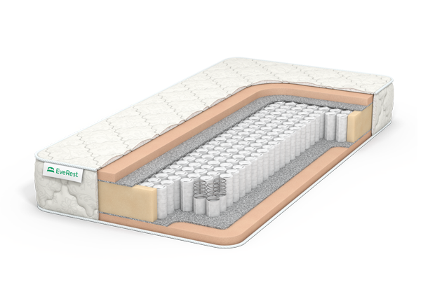 Матрас Everest Софт Мемори ТФК