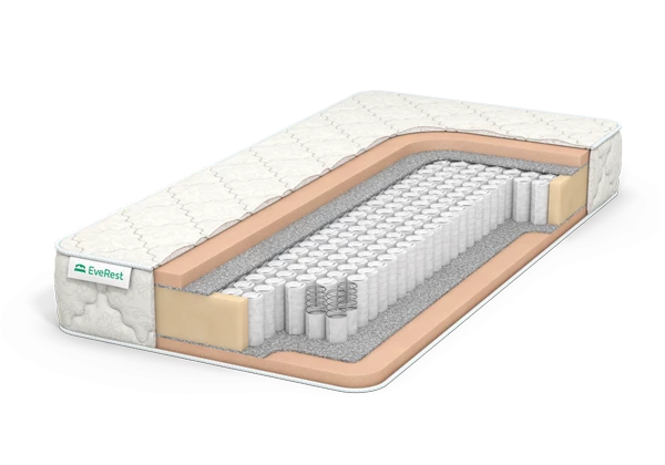 Матрас Everest Софт Мемори ТФК