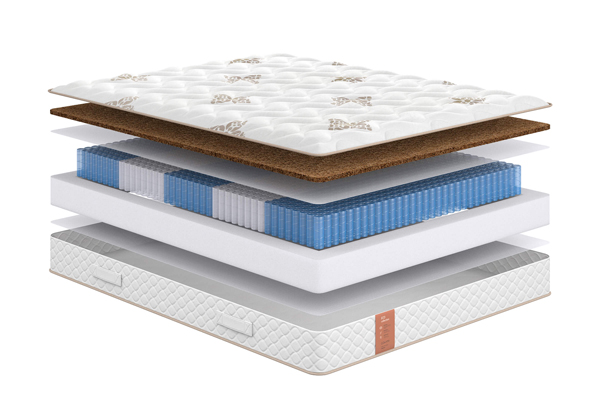 Матрас Сонум Eco Top