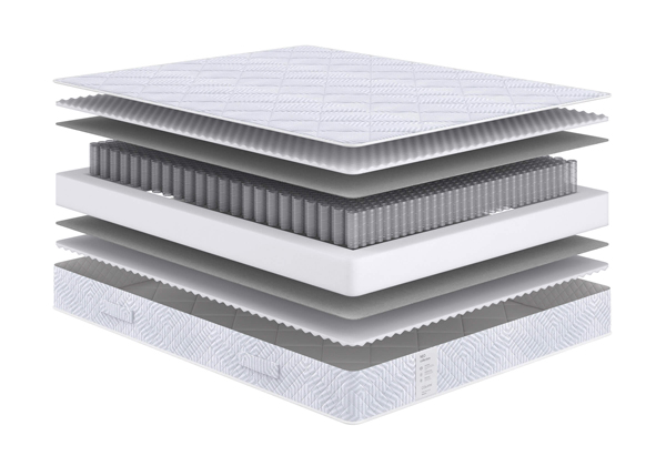 Матрас Сонум Neo Soft