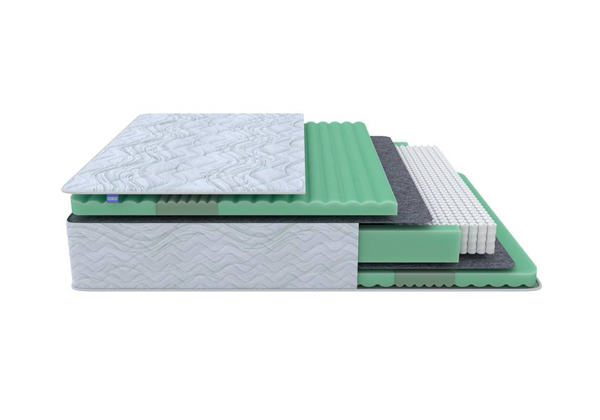 Матрас Proson Green Comfort M
