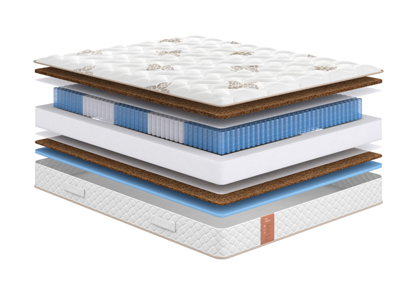 Матрас Сонум Eco Optima