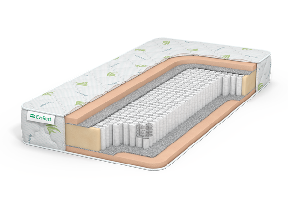 Матрас Everest Софт Мемори S1000