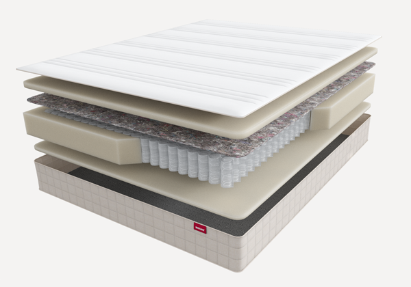 Матрас Мир Матрасов Viking Ragnar