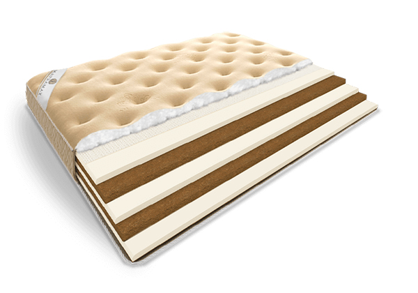 Матрас Matramax Экосэндвич 15Л